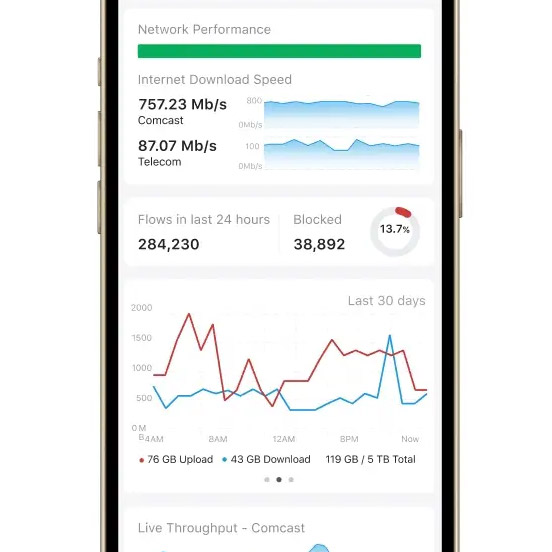 Cybersécurité et protection des données